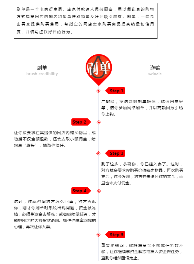 QQ图片20191022143806.png